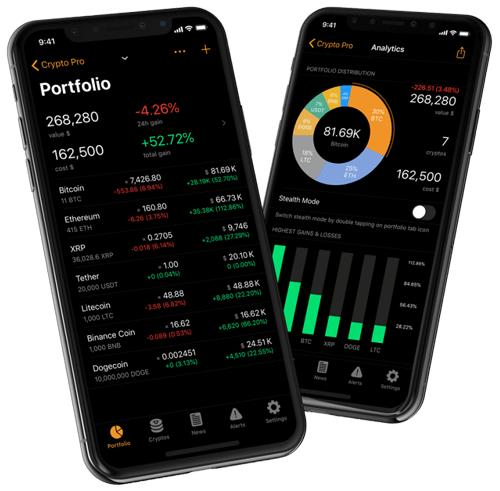 Kärna Dexeris - Cryptocurrency Investment Expert